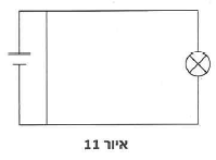 (בספר שבעה איורים, היעזר במנחה)